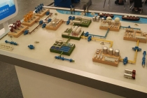 工業沙盤屬性及特質，類別廣主要以展示為主