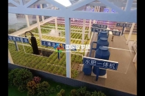  農業大棚模型，畜牧養殖沙盤模型
