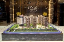 韶關地區模型公司企業信息一覽
