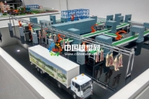 智慧工廠沙盤模型，生產線沙盤模型